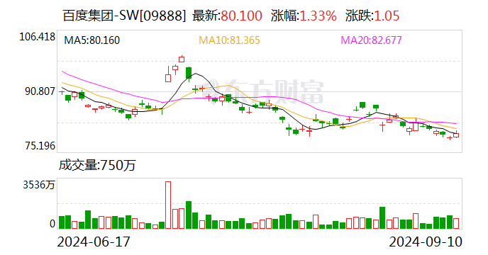 号称投入超千亿元！百度、吉利合作新车价格定了，曾毓群是001号车主！-第1张图片-十堰马讯电脑