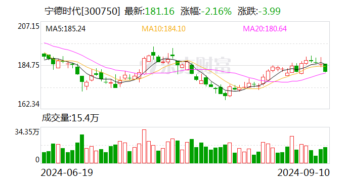 号称投入超千亿元！百度、吉利合作新车价格定了，曾毓群是001号车主！-第3张图片-十堰马讯电脑