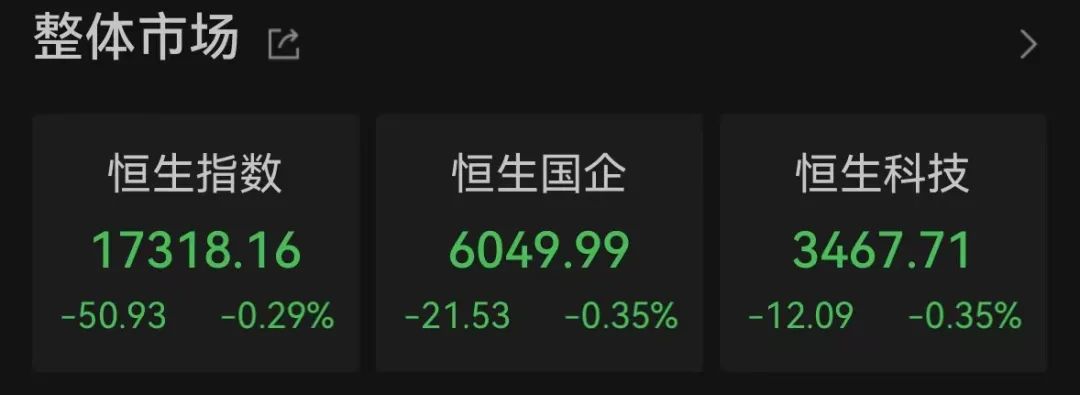 港股正乾金融复牌暴涨超200%！国际金价又创新高-第1张图片-十堰马讯电脑