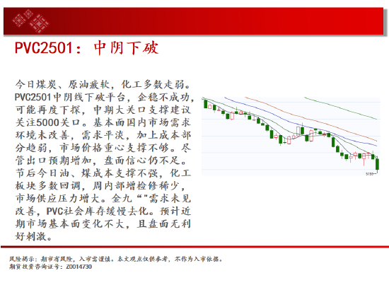 中天期货:白银降息节点临近 棕榈短线维持震荡-第17张图片-十堰马讯电脑