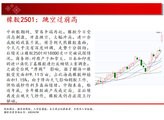 中天期货:白银降息节点临近 棕榈短线维持震荡-第19张图片-十堰马讯电脑