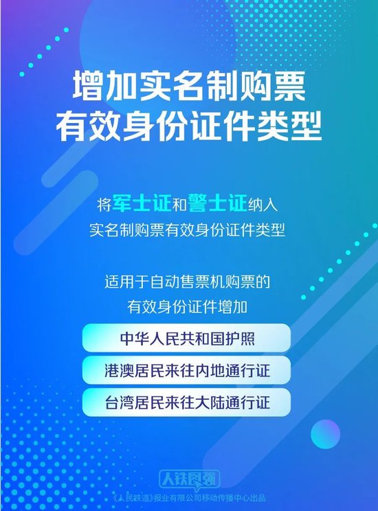 国庆准备火车出行的注意，改签有新变化！-第3张图片-十堰马讯电脑