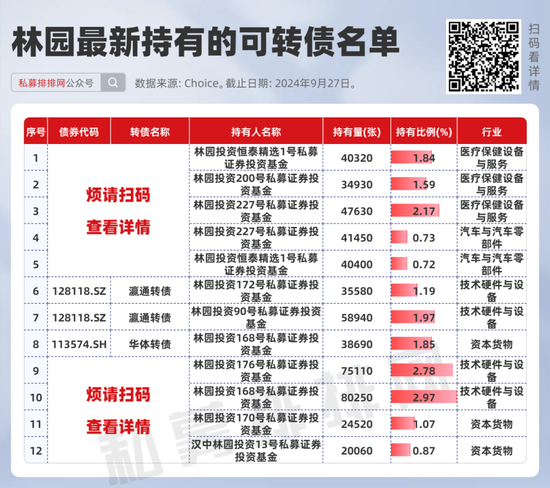 牛气冲天！“民间股神”林园神预判：A股机会几十年难遇，胆大离发财不远、抓住时机!-第4张图片-十堰马讯电脑