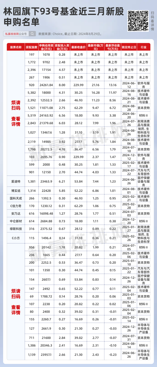 牛气冲天！“民间股神”林园神预判：A股机会几十年难遇，胆大离发财不远、抓住时机!-第5张图片-十堰马讯电脑