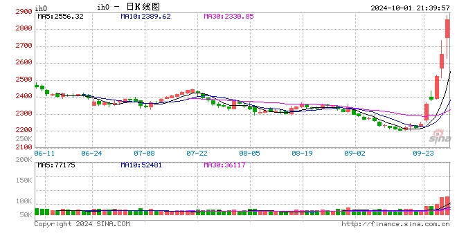 跨境ETF不“香”了，部分投资者赎回后调转车头到A股抢筹-第1张图片-十堰马讯电脑