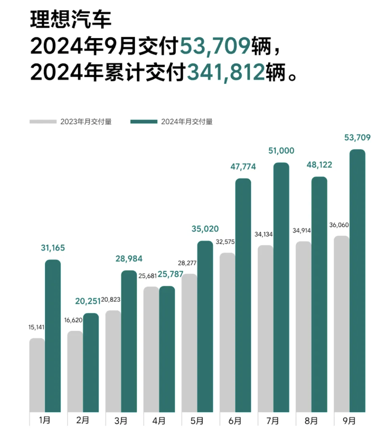 美股三大指数集体下跌！纳指跌破18000点关口！“蔚小理”集体上涨-第5张图片-十堰马讯电脑