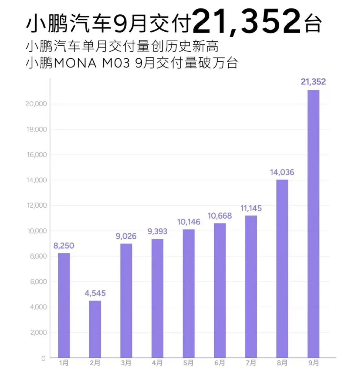 美股三大指数集体下跌！纳指跌破18000点关口！“蔚小理”集体上涨-第6张图片-十堰马讯电脑