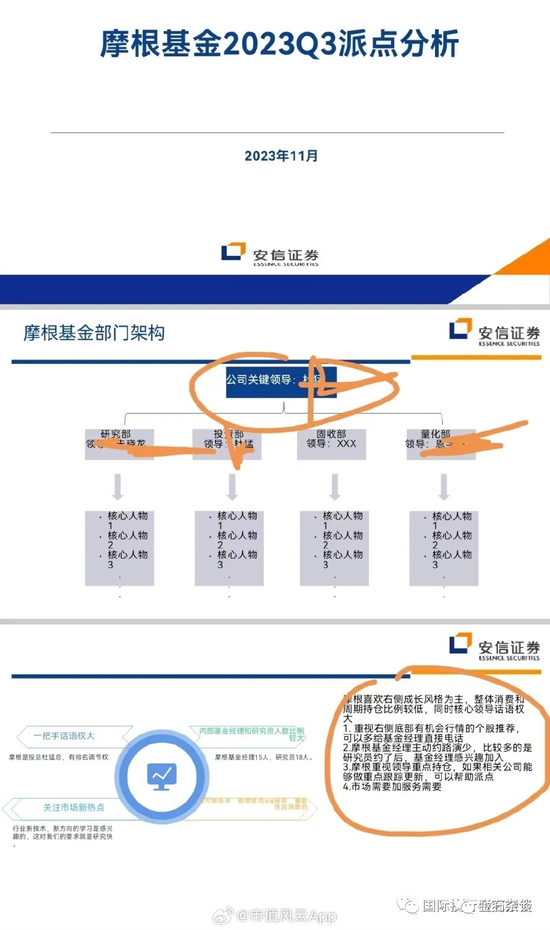 券商销售女生避雷，摩根基金的瓜-第3张图片-十堰马讯电脑