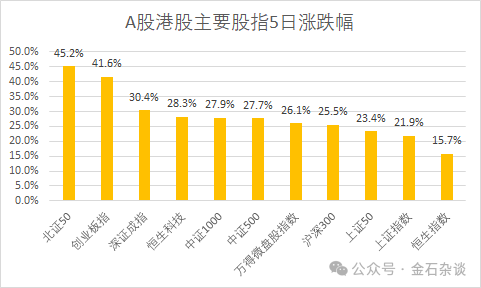 券商销售女生避雷，摩根基金的瓜-第6张图片-十堰马讯电脑