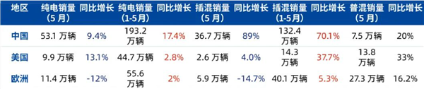 欧洲人有多不喜欢电车 连嗓门最大的沃尔沃也憋不住了-第15张图片-十堰马讯电脑