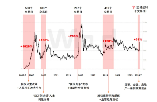 小联观察 | ETF成抢筹主力军，“半导体+”高弹性板块或迎大反弹机遇！-第4张图片-十堰马讯电脑