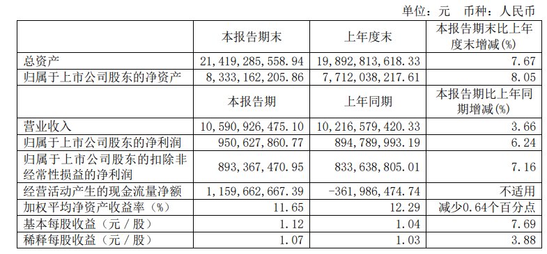 A股电动两轮车制造企业爱玛科技实控人被留置、立案调查-第1张图片-十堰马讯电脑