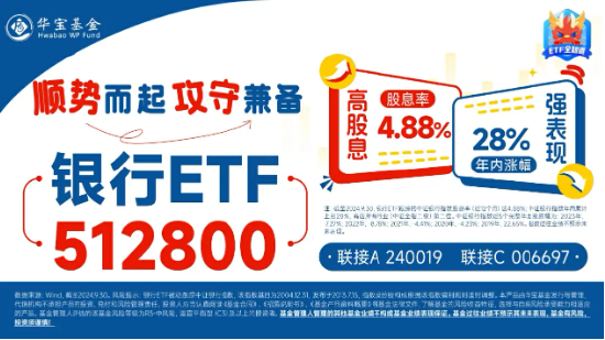 LPR如期下调，短线波动不改长期趋势！银行ETF（512800）近10日狂揽逾11亿元！-第2张图片-十堰马讯电脑