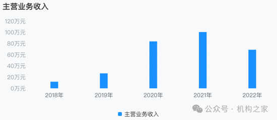 大本营利润下滑，多个重点地区陷入亏损！国元证券被迫调整分支机构-第3张图片-十堰马讯电脑