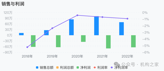 大本营利润下滑，多个重点地区陷入亏损！国元证券被迫调整分支机构-第4张图片-十堰马讯电脑