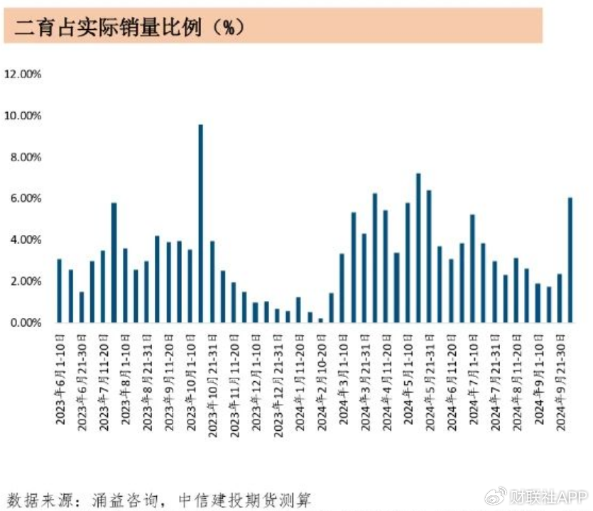 四季度猪价上演多空“终极对决” 决定养猪业明年“是肥是瘦”-第5张图片-十堰马讯电脑