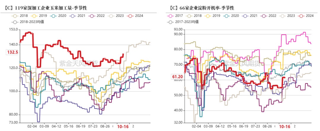 云评论 | 玉米：一点寒芒先到-第5张图片-十堰马讯电脑