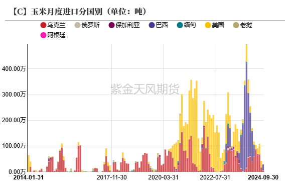 云评论 | 玉米：一点寒芒先到-第9张图片-十堰马讯电脑