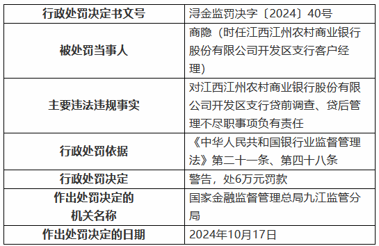 江西江州农村商业银行开发区支行被罚30万元：贷前调查、贷后管理不尽职-第2张图片-十堰马讯电脑