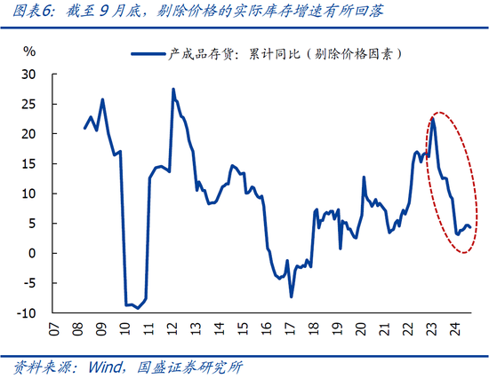 9月企业盈利下滑近三成的背后-第9张图片-十堰马讯电脑