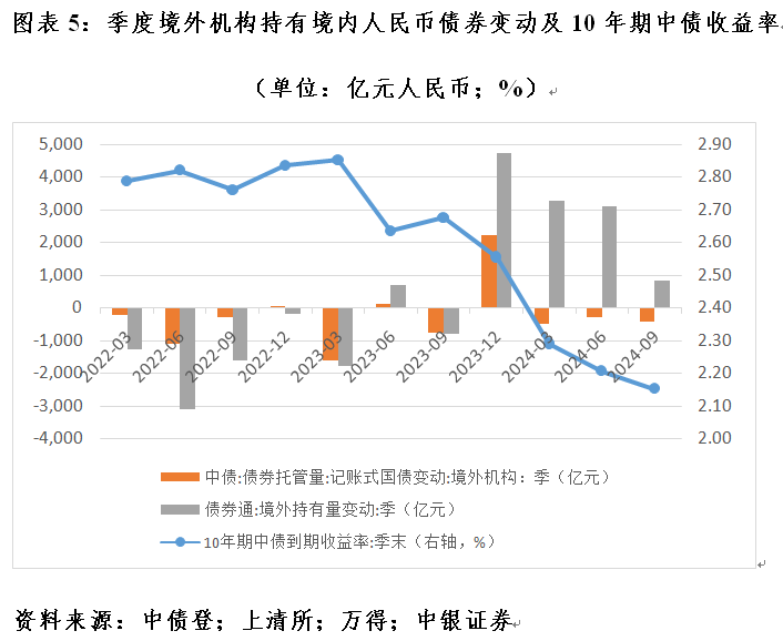 管涛：全球外汇储备与出口市场份额的最新变化-第5张图片-十堰马讯电脑