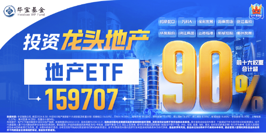 一线城市楼市或迎“暖冬”，龙头房企全线飘红！大悦城领涨超5%，地产ETF(159707)放量拉升2%！-第2张图片-十堰马讯电脑