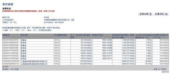 李嘉诚再度减持！回应来了-第1张图片-十堰马讯电脑