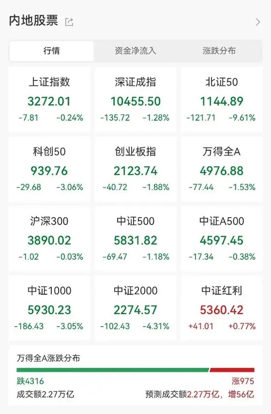 高标股批量“天地板”，“拉萨天团”交易细节曝光！-第1张图片-十堰马讯电脑