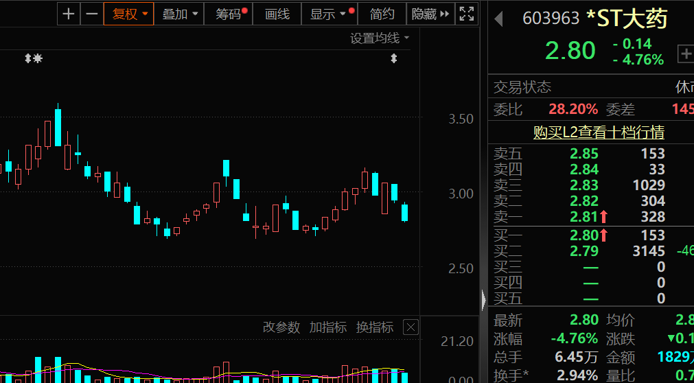 盈利1900000000元+！超级牛散曝光-第6张图片-十堰马讯电脑