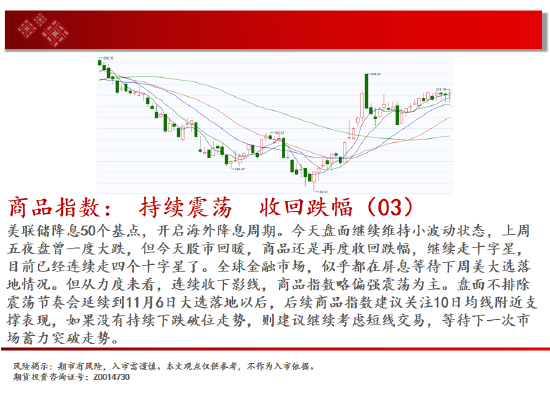 中天期货:棕榈继续拉高 橡胶小幅下行-第2张图片-十堰马讯电脑