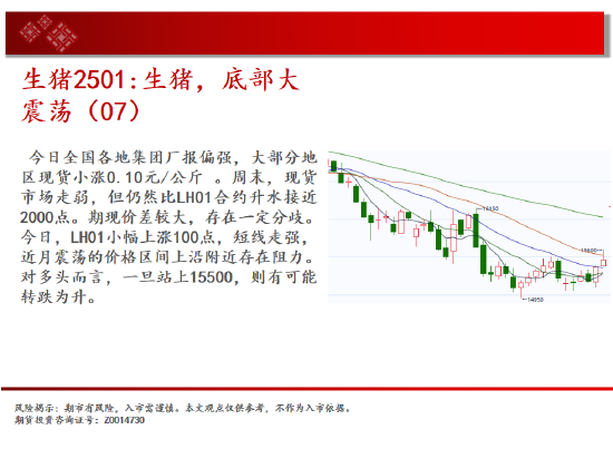 中天期货:棕榈继续拉高 橡胶小幅下行-第8张图片-十堰马讯电脑