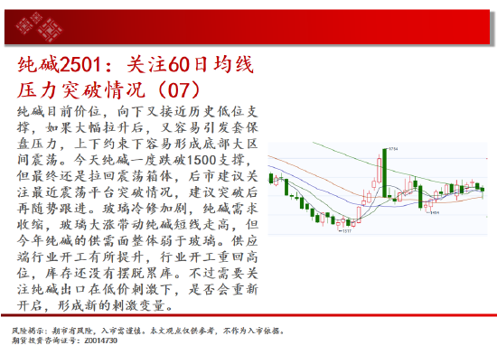 中天期货:棕榈继续拉高 橡胶小幅下行-第10张图片-十堰马讯电脑