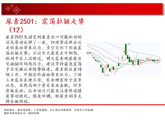 中天期货:棕榈继续拉高 橡胶小幅下行-第11张图片-十堰马讯电脑