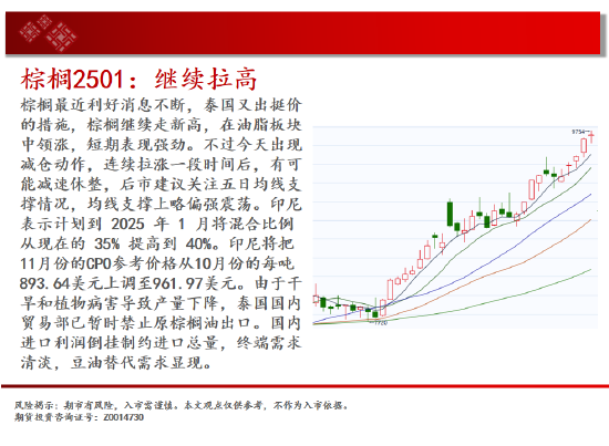 中天期货:棕榈继续拉高 橡胶小幅下行-第13张图片-十堰马讯电脑