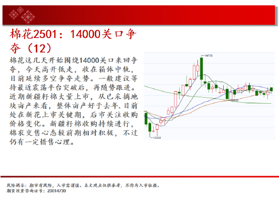 中天期货:棕榈继续拉高 橡胶小幅下行-第14张图片-十堰马讯电脑