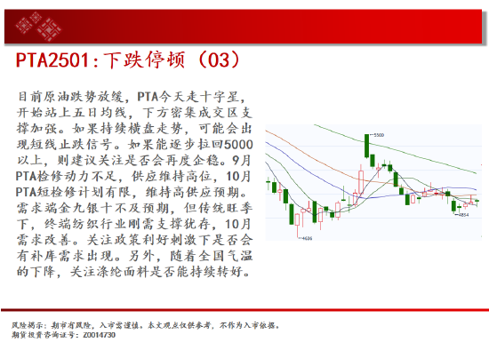 中天期货:棕榈继续拉高 橡胶小幅下行-第18张图片-十堰马讯电脑