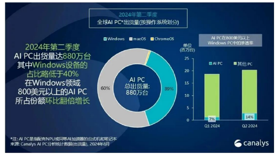 ETF日报：补贴申请量呈现快速增长态势，以旧换新带动汽车消费明显增长-第3张图片-十堰马讯电脑