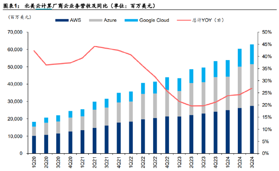 ETF日报：补贴申请量呈现快速增长态势，以旧换新带动汽车消费明显增长-第4张图片-十堰马讯电脑