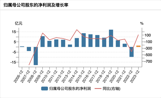 年内收26张罚单 罚金超650万元 大地保险怎么了？-第2张图片-十堰马讯电脑