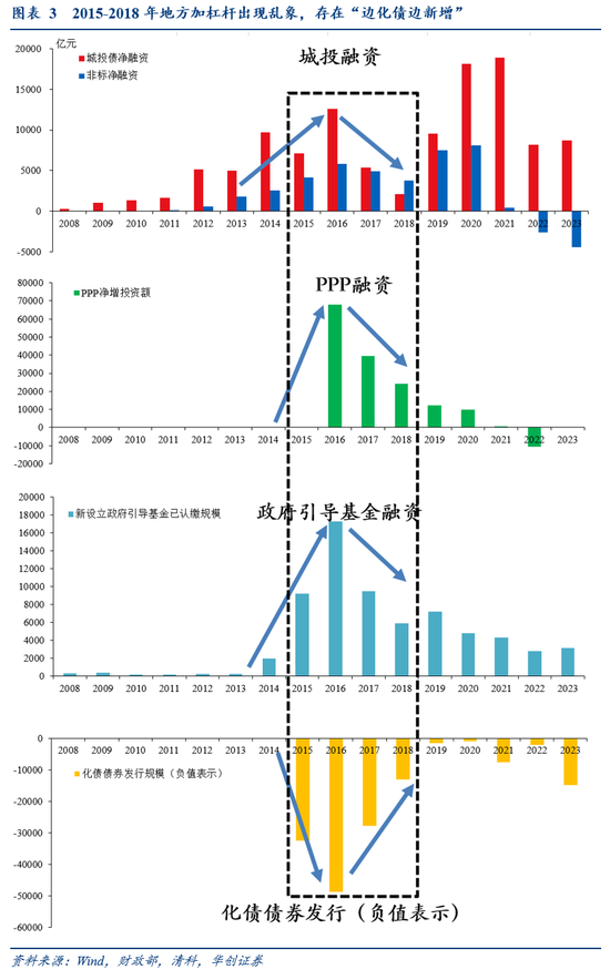 张喻研报刷屏！两会之前是珍贵的活跃窗口，未来增量6大可能...-第2张图片-十堰马讯电脑