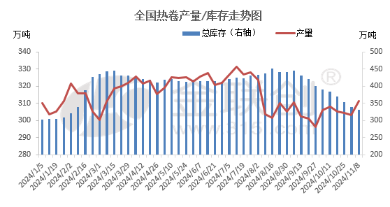 宏观情绪消退 钢价怎么走？-第4张图片-十堰马讯电脑