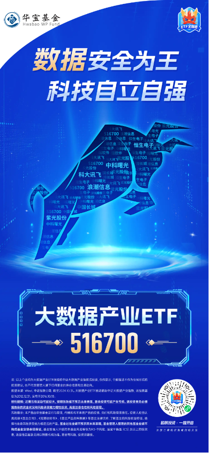 化债力度加码，泛信创板块持续活跃！大数据产业ETF（516700）连续三日吸金2912万元，标的本轮反弹69%-第4张图片-十堰马讯电脑