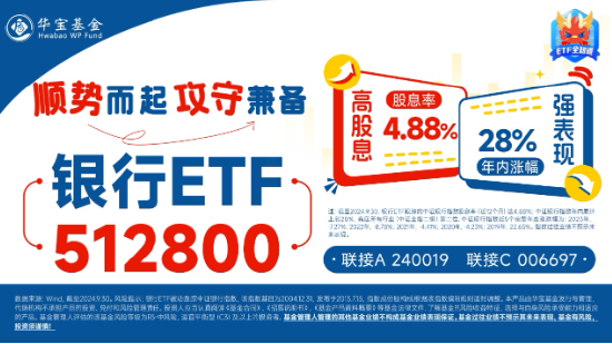 沪指失守3400点！政策保驾护航，银行ETF（512800）逆市收红！高股息顽强护盘，价值ETF盘中涨超1%！-第3张图片-十堰马讯电脑