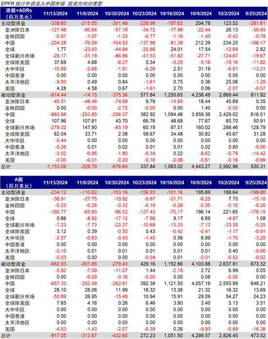 中金：港股回调后的前景如何？-第2张图片-十堰马讯电脑