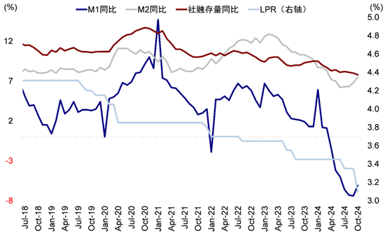 中金：港股回调后的前景如何？-第10张图片-十堰马讯电脑