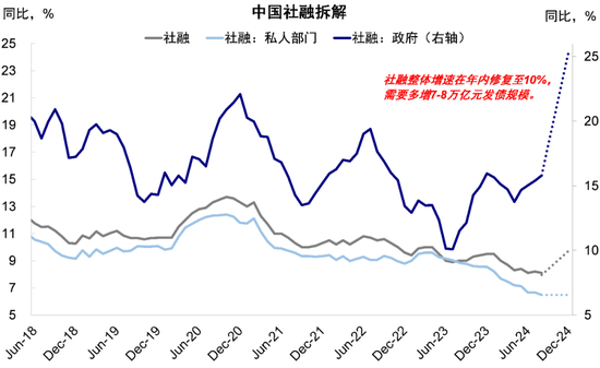 中金：港股回调后的前景如何？-第11张图片-十堰马讯电脑