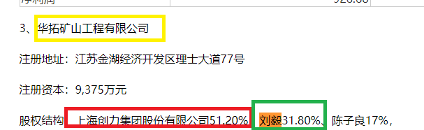 创力集团高溢价现金收购“肥了”前员工 加剧财务负担后拟发新股“圈钱”|定增志-第2张图片-十堰马讯电脑