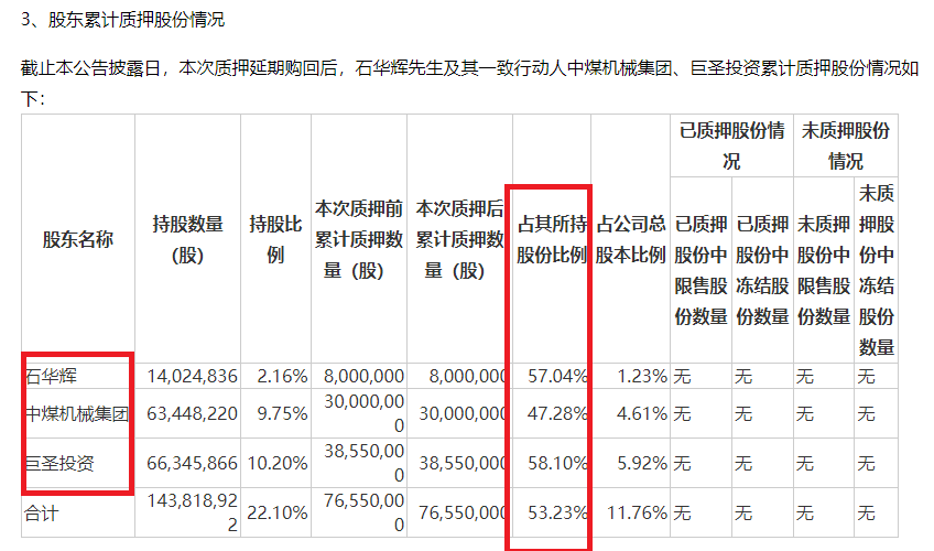 创力集团高溢价现金收购“肥了”前员工 加剧财务负担后拟发新股“圈钱”|定增志-第3张图片-十堰马讯电脑