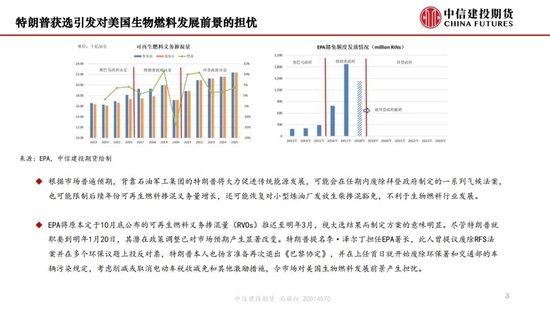 【月度策略】生物燃料前景担忧施压油脂，关注印尼棕榈油卖货情况-第5张图片-十堰马讯电脑