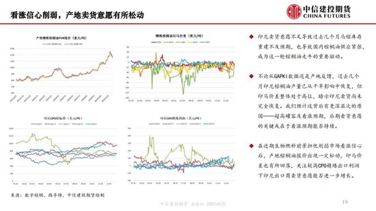 【月度策略】生物燃料前景担忧施压油脂，关注印尼棕榈油卖货情况-第21张图片-十堰马讯电脑